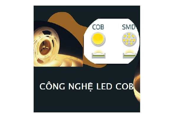 CÔNG NGHỆ LED COB